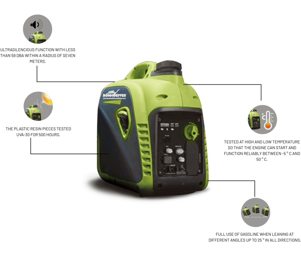 Gasoline Inverter labeled view