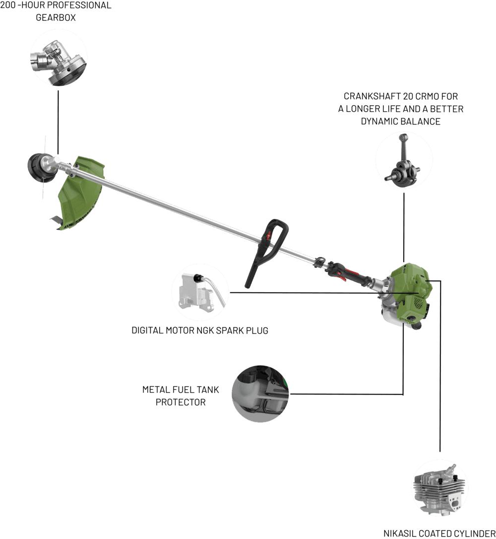 Multi Tool labeled view
